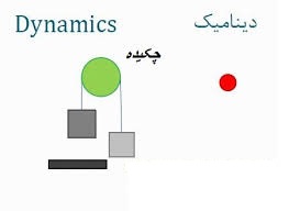 مجموعه روابط و فرمول های درس دینامیک رشته مکانیک به صورت خلاصه